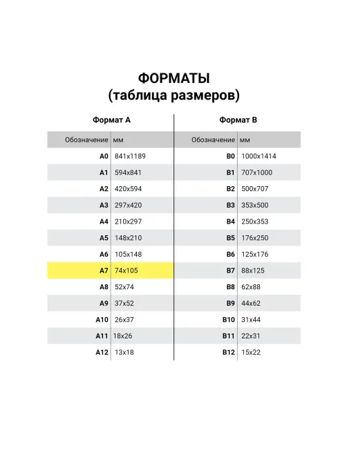 Пленки-заготовки для ламинирования МАЛОГО ФОРМАТА, А7, КОМПЛЕКТ 100 шт., 125 мкм, BRAUBERG, 531787