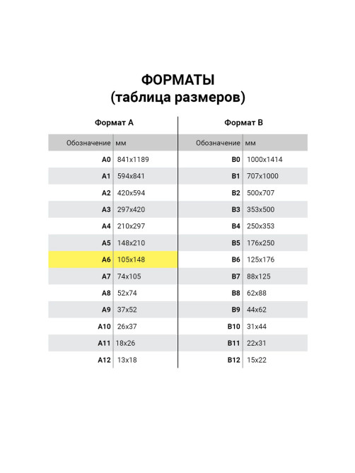 Пленки-заготовки для ламинирования, МАГНИТ ДЛЯ ФОТО, 111х154 мм, А6, КОМПЛЕКТ 25 шт., 75 мкм, BRAUBERG, 533120