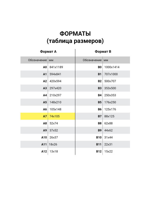 Пленки-заготовки для ламинирования МАЛОГО ФОРМАТА, А7, КОМПЛЕКТ 100 шт., 80 мкм, BRAUBERG, 531786
