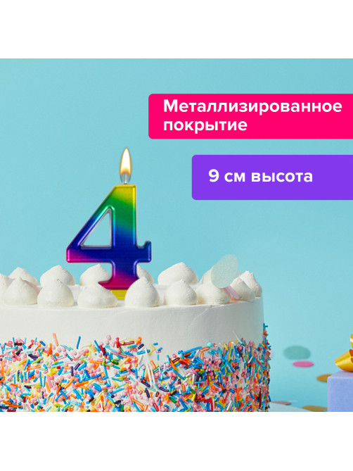 Свеча-цифра для торта 