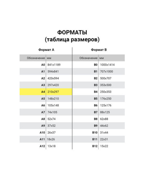 Грамота 
