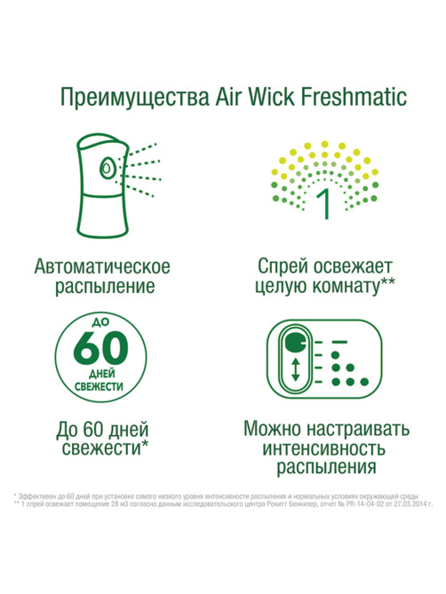 Освежитель воздуха автоматический со сменным баллоном 250 мл, AIRWICK Pure, 