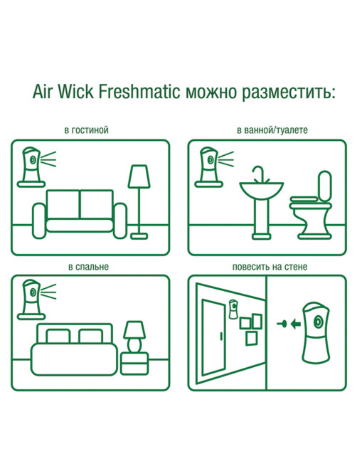 Освежитель воздуха автоматический со сменным баллоном 250 мл, AIRWICK Pure, 