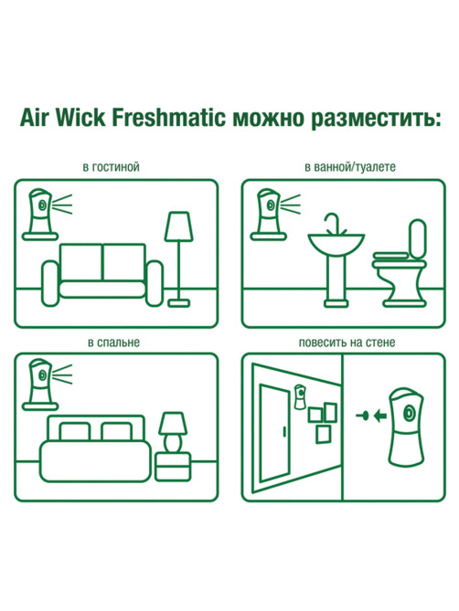 Сменный баллон 250 мл, AIRWICK 