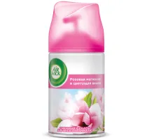 Сменный баллон 250 мл, AIRWICK 