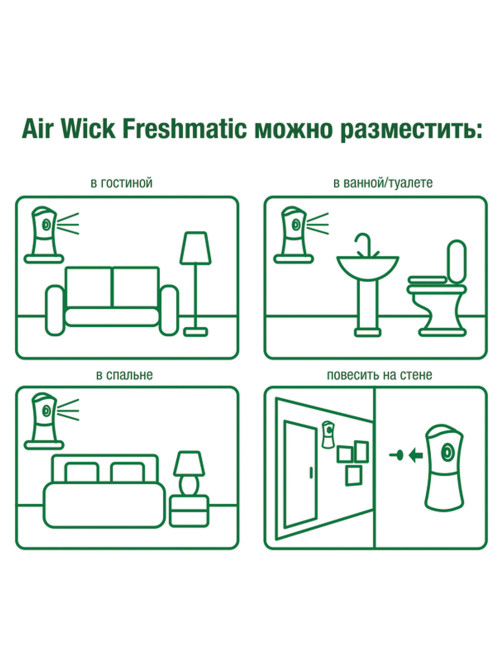 Сменный баллон 250 мл, AIRWICK LifeScents 