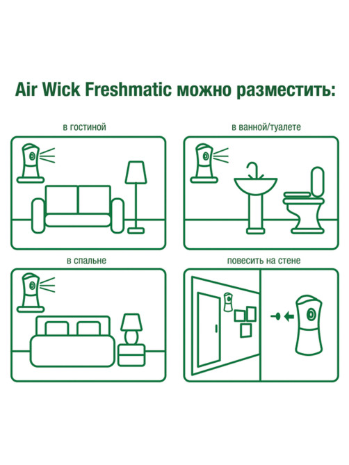 Сменный баллон 250 мл, AIRWICK LifeScents 