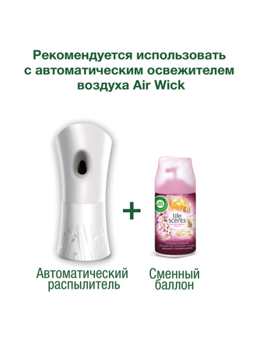 Сменный баллон 250 мл, AIRWICK LifeScents 