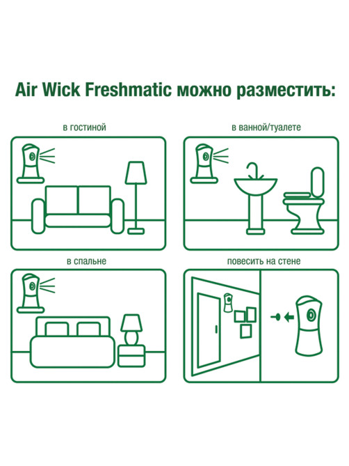 Сменный баллон 250 мл, AIRWICK 