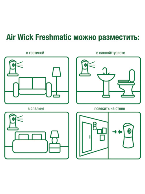 Сменный баллон 250 мл, AIRWICK 