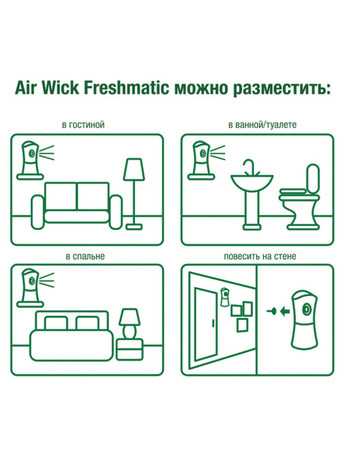 Сменный баллон 250 мл, AIRWICK 
