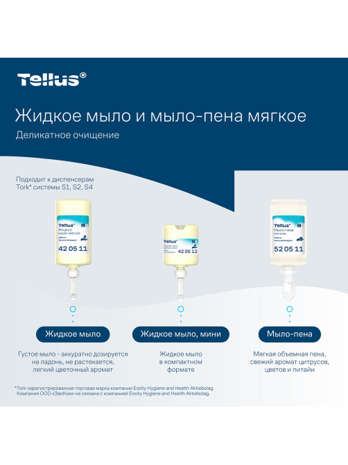 Картридж с жидким мылом одноразовый Tellus/TORK (Система S1) Advanced, 1 л, мягкое, 420511