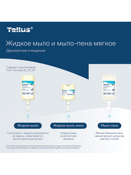 Картридж с жидким мылом-пеной одноразовый Tellus/TORK (Система S4) Advanced, мягкое, 1 л, 520511