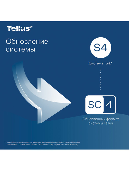 Картридж с жидким мылом-пеной одноразовый Tellus/TORK (Система S4) Advanced, мягкое, 1 л, 520511