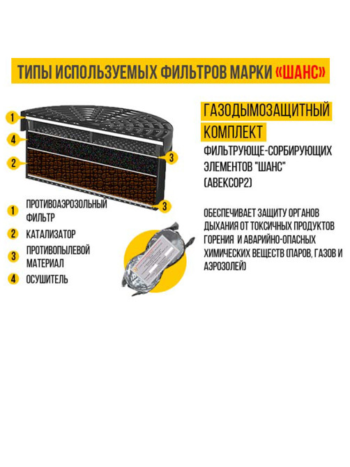 Самоспасатель фильтрующий универсальный малогабаритный, от 7 лет, от 15 минут защиты, Шанс-ЕД
