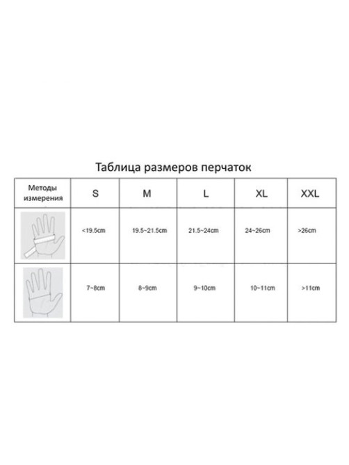 Перчатки латексные смотровые, 25 пар (50 штук), сверхпрочные, размер 8-9, L (большой), DERMAGRIP High Risk, D1403-14
