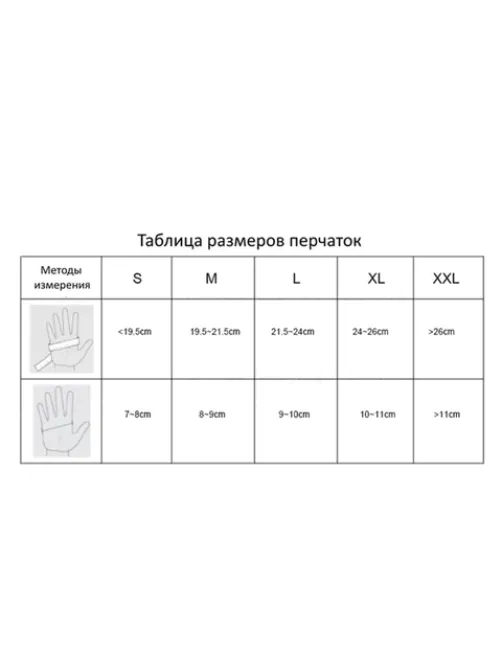 Перчатки латексные смотровые, 25 пар (50 штук), сверхпрочные, размер 7-8, M (средний), DERMAGRIP High Risk, D1402-14