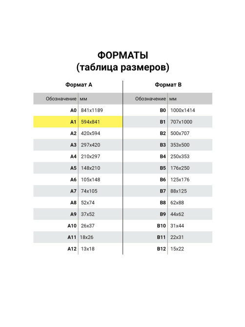 Рамка настенная для рекламы БОЛЬШОГО ФОРМАТА (594х841 мм), алюминий, прижимные стороны, BRAUBERG, 232206