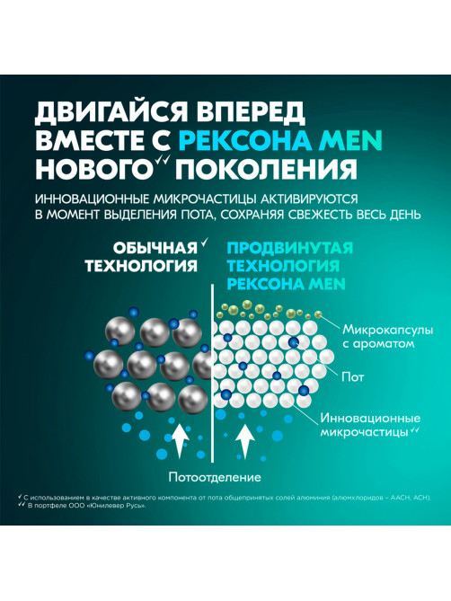 Антиперспирант аэрозольный 150 мл, РЕКСОНА MEN 