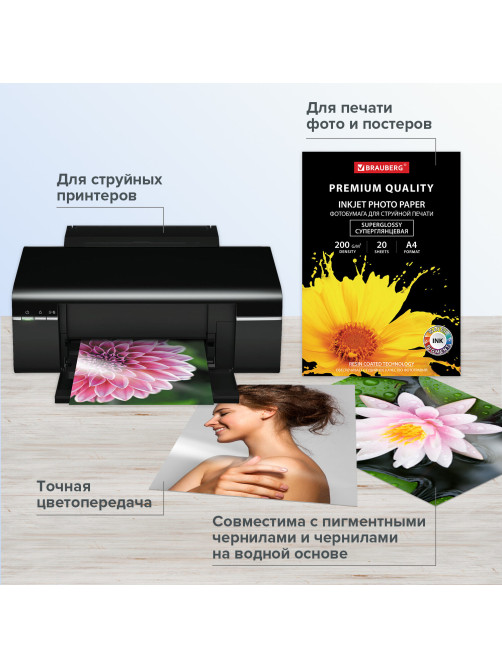 Фотобумага PREMIUM суперглянцевая, А4, 200 г/м2, односторонняя, 20 листов, BRAUBERG, 364003