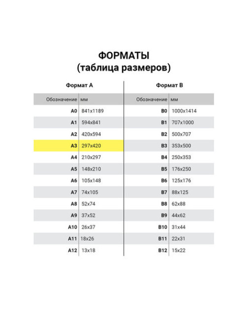 Фотобумага глянцевая БОЛЬШОГО ФОРМАТА, A3, 200 г/м2, односторонняя, 50 листов, LOMOND, 0102024