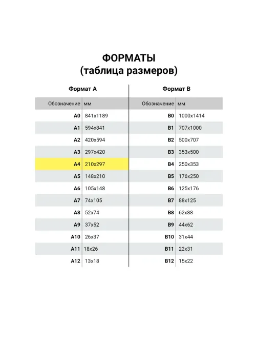 Фотобумага матовая, А4, 180 г/м2, односторонняя, 300 листов, BRAUBERG ORIGINAL, 364431