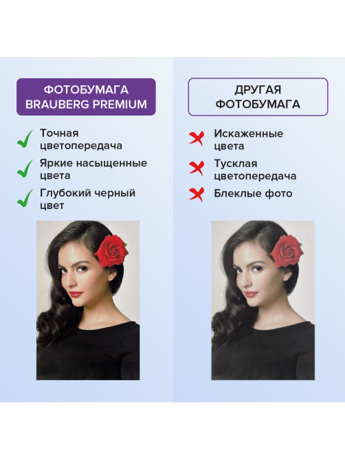 Фотобумага PREMIUM сатин, 10х15 см, 260 г/м2, односторонняя, 50 листов, BRAUBERG, 364001