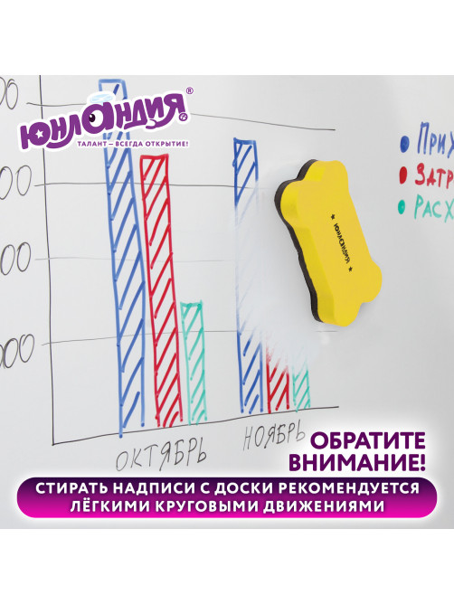 Стиратели магнитные для магнитно-маркерной доски ЮНЛАНДИЯ 