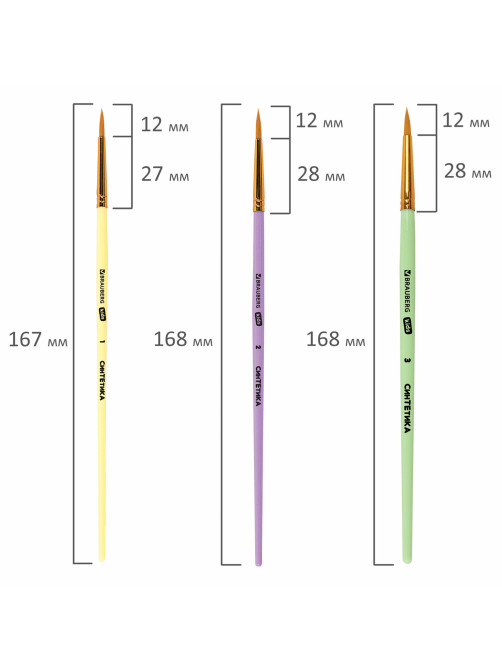 Кисти СИНТЕТИКА набор 5 шт. (круглые № 1, 2, 3, 4, 5), блистер, BRAUBERG KIDS, 201076