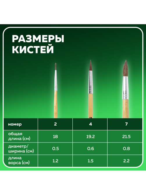 Кисти BRAUBERG, набор 3 шт. (пони, круглые № 2, 4, 7), блистер, 200220