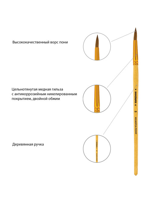 Кисти ЮНЛАНДИЯ, набор 5 шт. (ПОНИ: круглые № 1, 2, 3, 4, 5), блистер с европодвесом, 200893