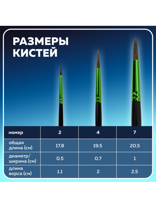 Кисти BRAUBERG PREMIUM, набор 3 шт. (из ворса пони круглые № 2, 4, 7), блистер, 201021