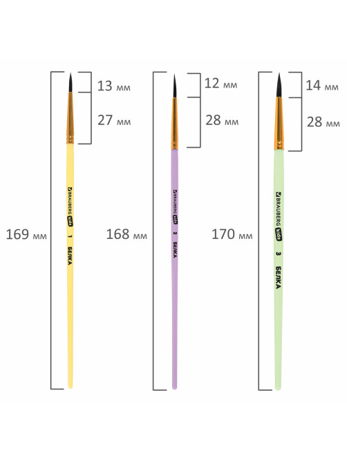 Кисти БЕЛКА набор 6 шт. (круглые № 1, 2, 3, 4, 5, 6), блистер, BRAUBERG KIDS, 201083
