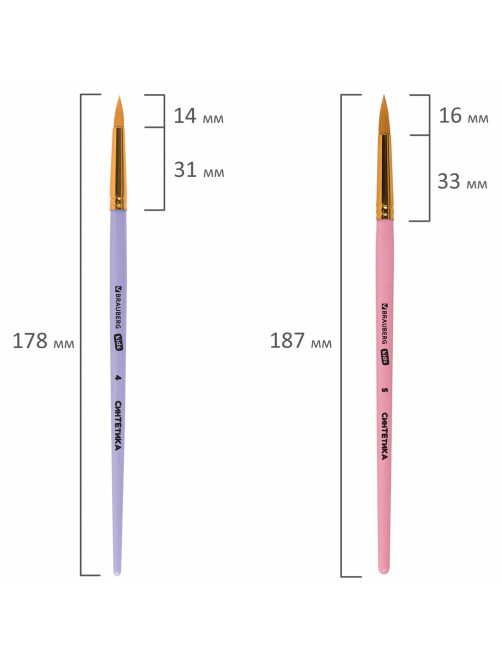 Кисти СИНТЕТИКА набор 5 шт. (круглые № 1, 2, 3, 4, 5), блистер, BRAUBERG KIDS, 201076