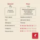 Кофе в зернах JULIUS MEINL 