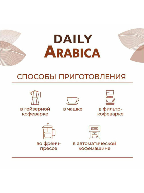 Кофе в зернах Poetti 