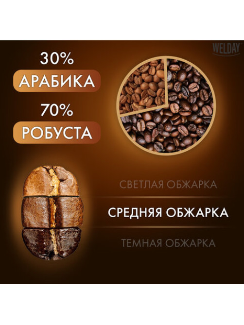 Кофе в зернах WELDAY (ВЭЛДЭЙ) 