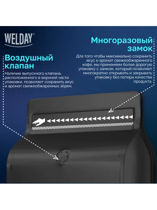 Кофе в зернах WELDAY (ВЭЛДЭЙ) 