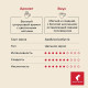 Кофе в зернах JULIUS MEINL 