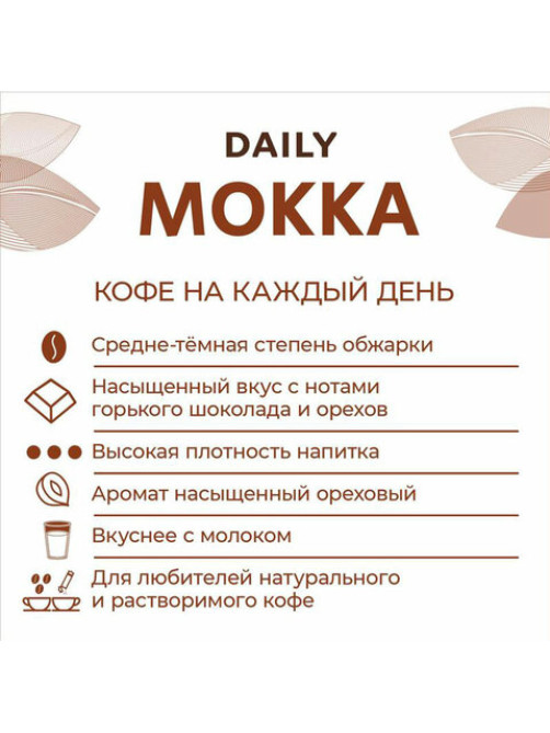 Кофе молотый Poetti 
