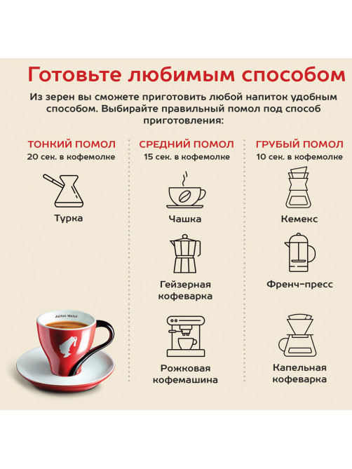 Кофе в зернах JULIUS MEINL 