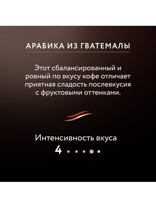 Кофе растворимый JARDIN 