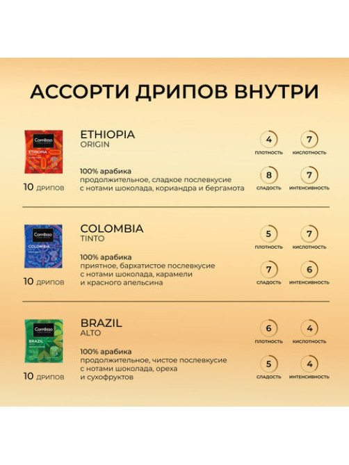 Кофе в дрип-пакетах COFFESSO 