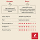 Кофе в зернах JULIUS MEINL 