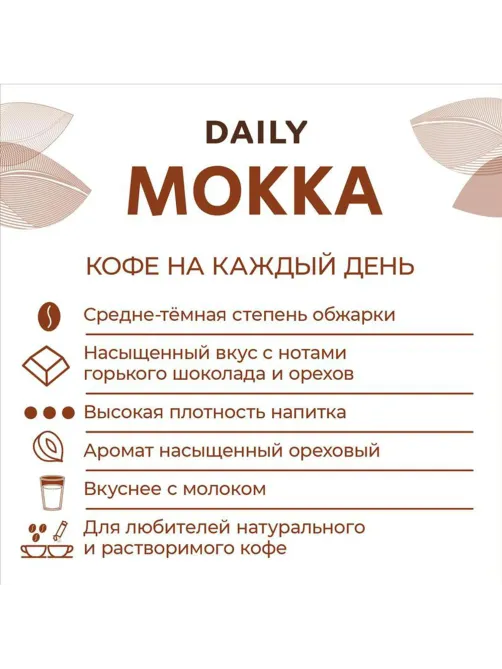 Кофе молотый Poetti 