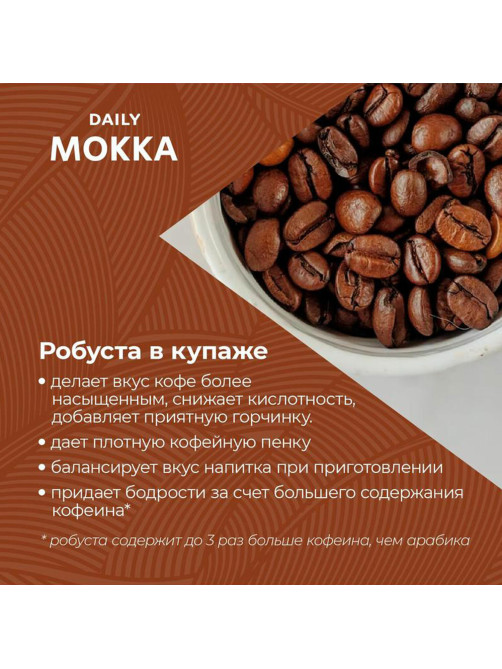 Кофе молотый Poetti 