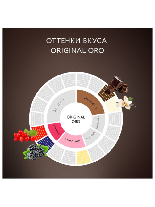 Кофе молотый JARDIN 