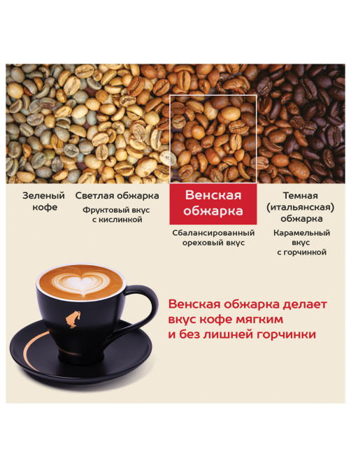 Кофе в зернах JULIUS MEINL 
