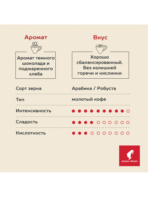 Кофе молотый JULIUS MEINL 