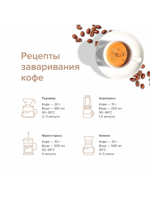 Кофе в зернах EGOISTE 